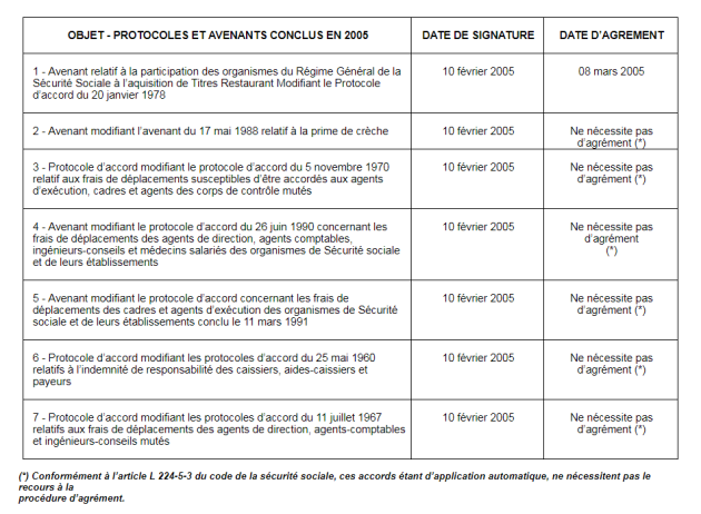 tableau4