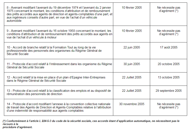 tableau5