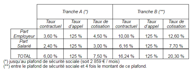 tableau1 - 004-09