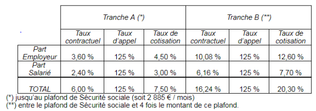 tableau004-10-1