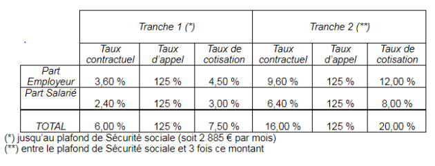 tableau004-10-2