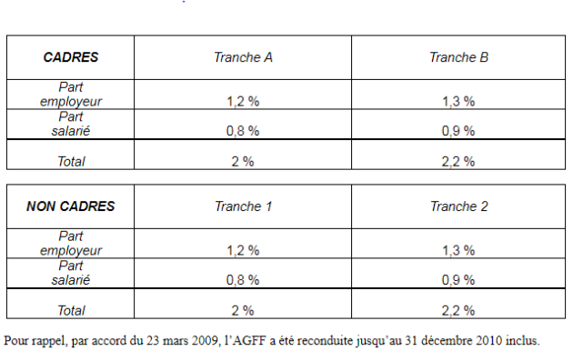 tableau004-10-3
