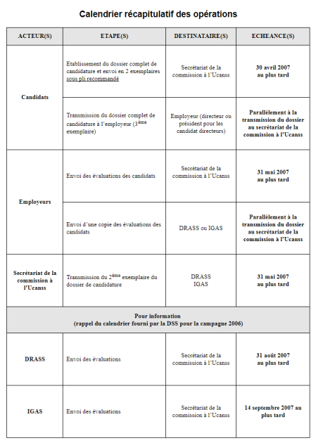 tableau