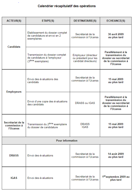 tableau019-09